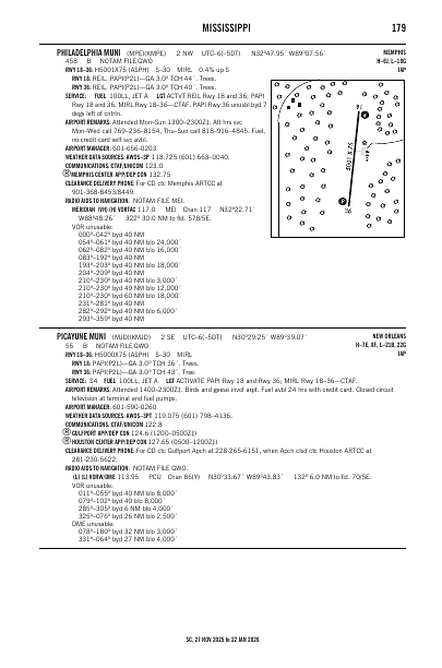 sc_179_27NOV2025.pdf