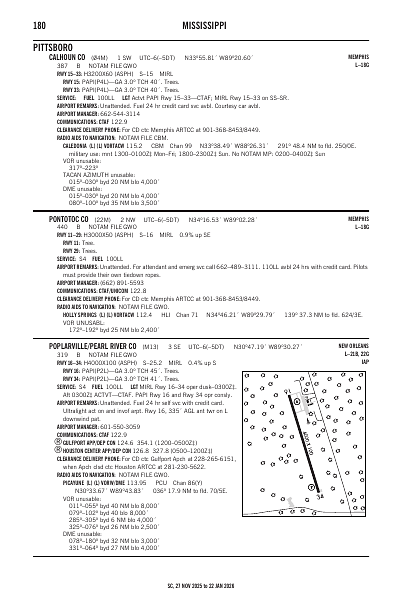 sc_180_27NOV2025.pdf