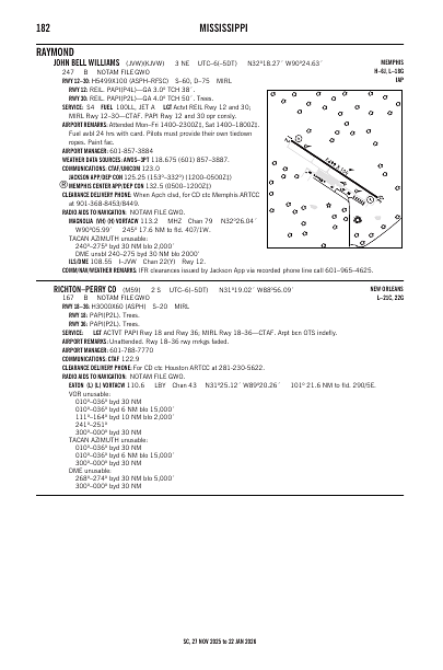 sc_182_27NOV2025.pdf