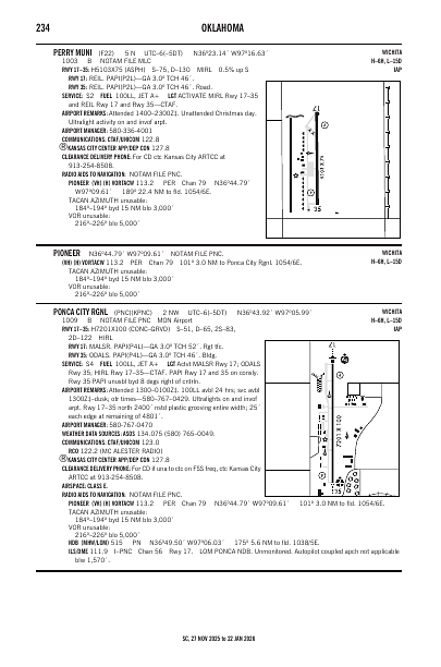 sc_234_27NOV2025.pdf