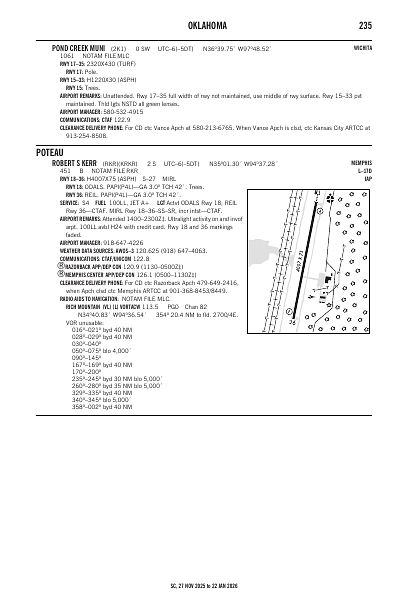 sc_235_27NOV2025.pdf