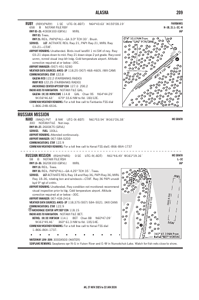 ak_209_27NOV2025.pdf