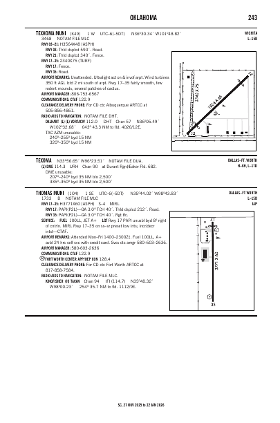 sc_243_27NOV2025.pdf