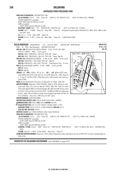 sc_248_27NOV2025.pdf