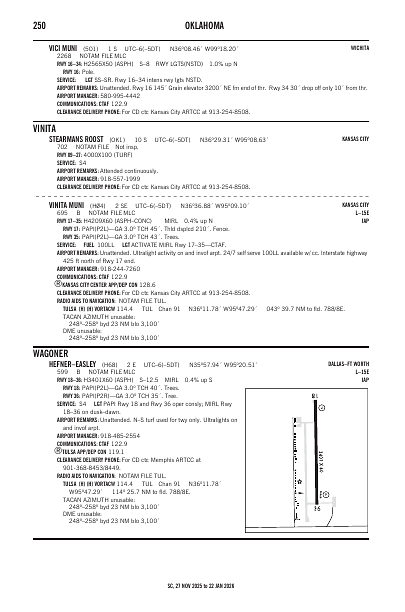 sc_250_27NOV2025.pdf
