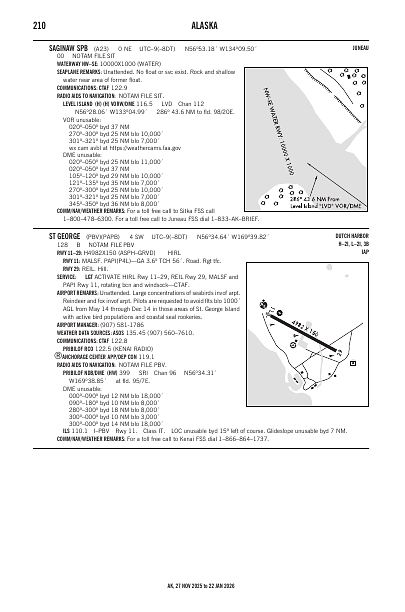 ak_210_27NOV2025.pdf