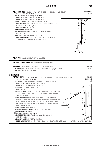 sc_253_27NOV2025.pdf