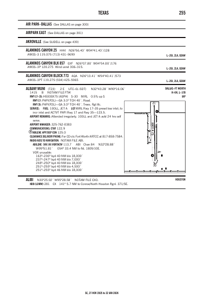 sc_255_27NOV2025.pdf
