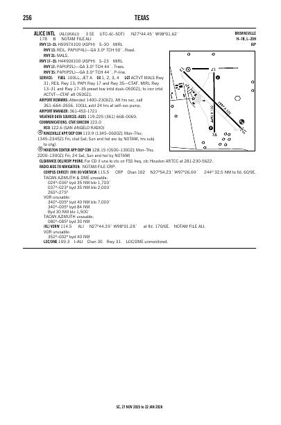 sc_256_27NOV2025.pdf