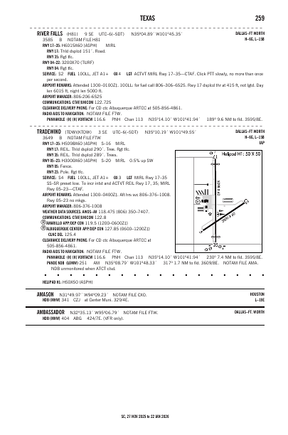 sc_259_27NOV2025.pdf