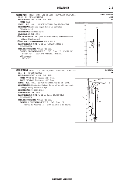 sc_219_27NOV2025.pdf