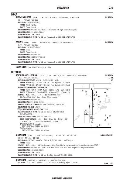sc_221_27NOV2025.pdf