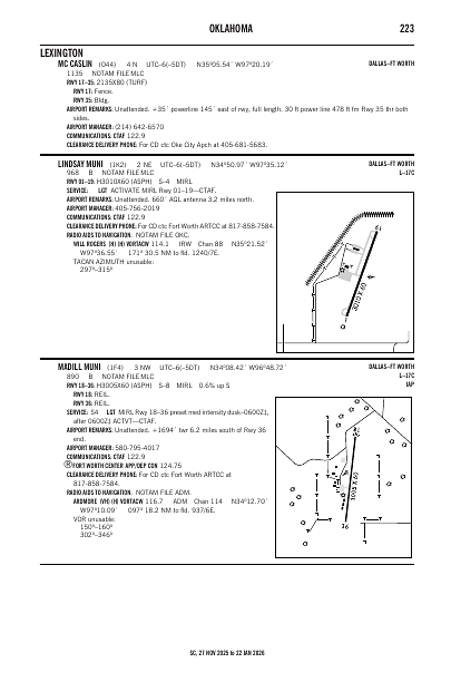 sc_223_27NOV2025.pdf
