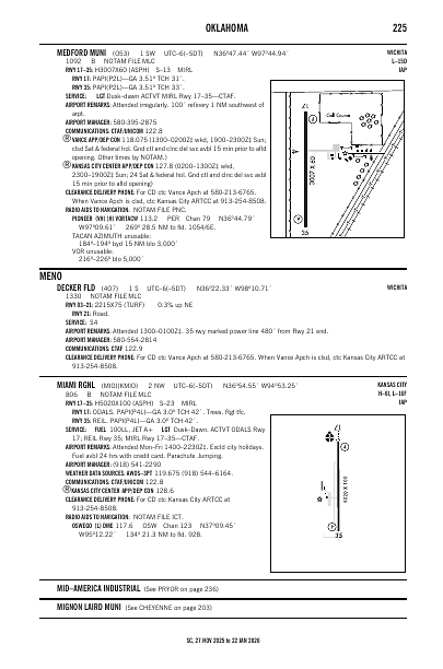 sc_225_27NOV2025.pdf