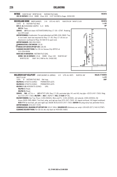 sc_226_27NOV2025.pdf