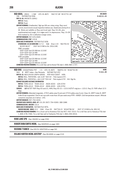 ak_208_27NOV2025.pdf