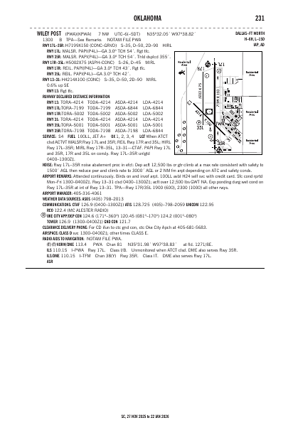 sc_231_27NOV2025.pdf