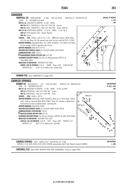 sc_283_27NOV2025.pdf