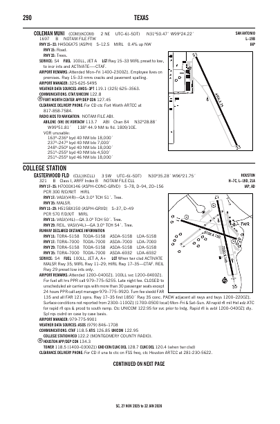 sc_290_27NOV2025.pdf
