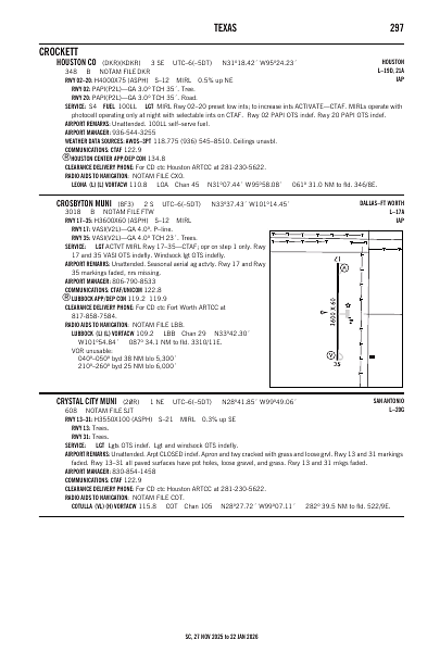 sc_297_27NOV2025.pdf