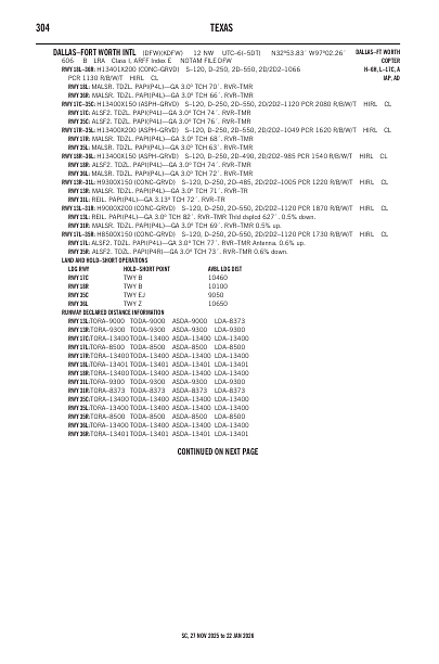 sc_304_27NOV2025.pdf