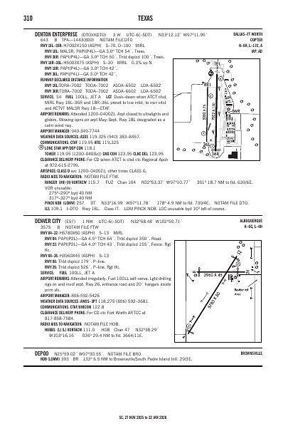 sc_310_27NOV2025.pdf