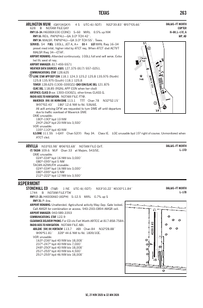 sc_263_27NOV2025.pdf