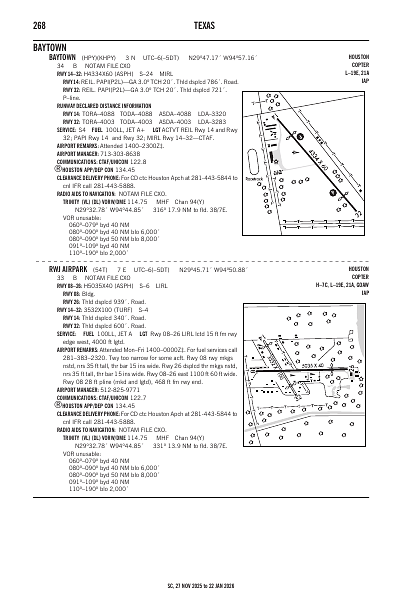 sc_268_27NOV2025.pdf