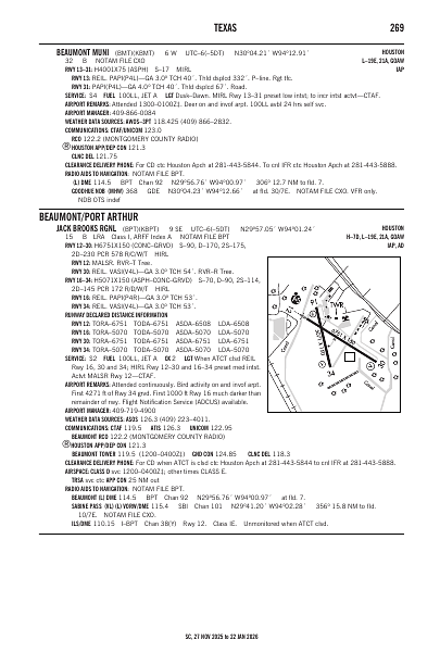 sc_269_27NOV2025.pdf