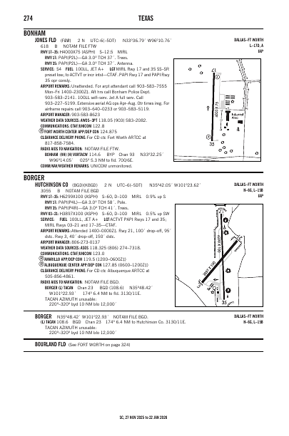 sc_274_27NOV2025.pdf