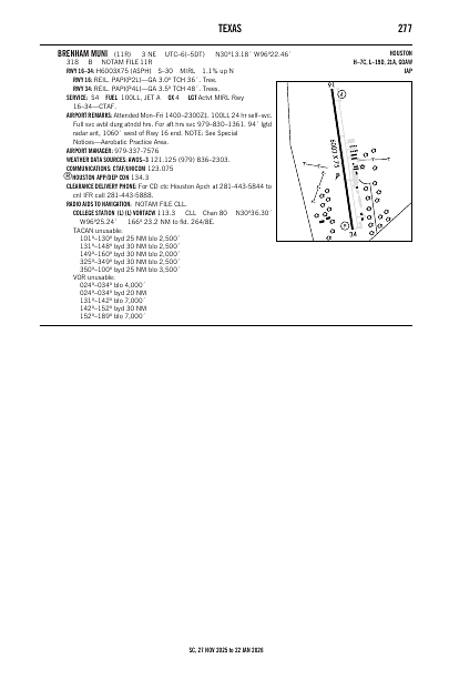 sc_277_27NOV2025.pdf