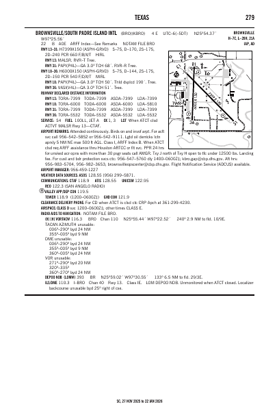 sc_279_27NOV2025.pdf