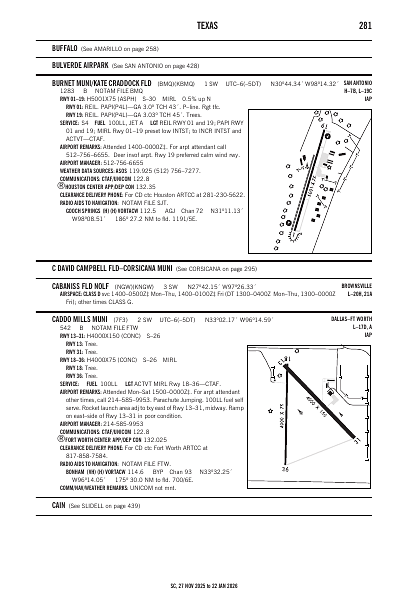 sc_281_27NOV2025.pdf