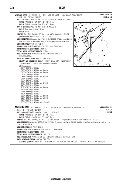 sc_338_27NOV2025.pdf