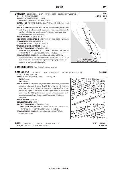 ak_217_27NOV2025.pdf