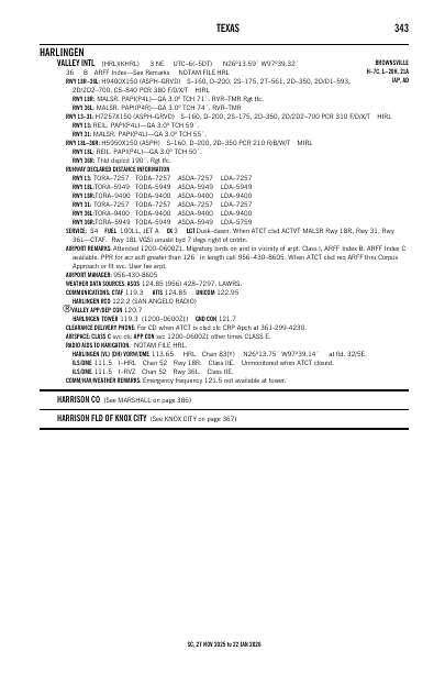 sc_343_27NOV2025.pdf