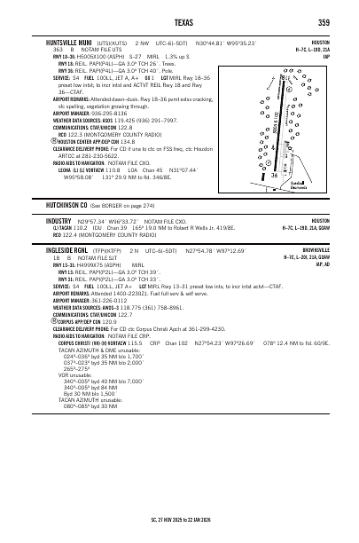 sc_359_27NOV2025.pdf