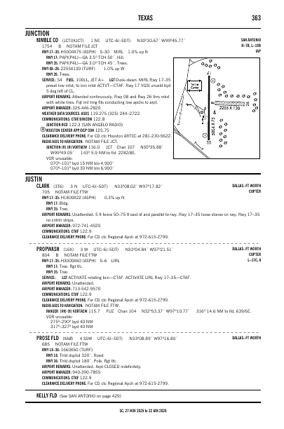 sc_363_27NOV2025.pdf