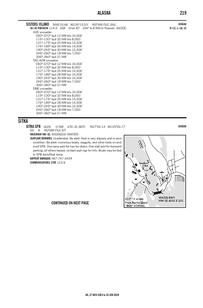 ak_219_27NOV2025.pdf