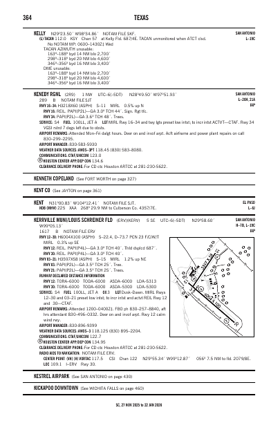 sc_364_27NOV2025.pdf