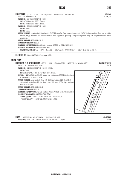 sc_367_27NOV2025.pdf