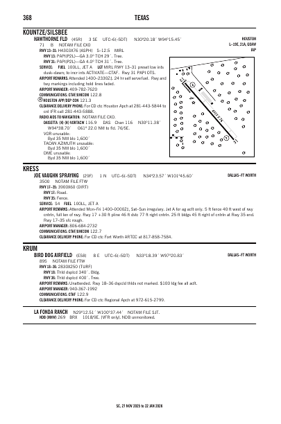 sc_368_27NOV2025.pdf