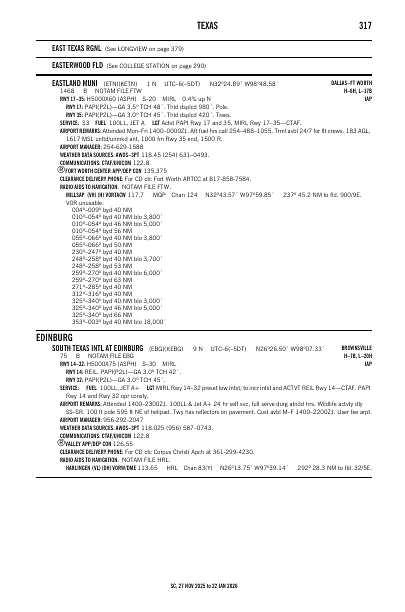 sc_317_27NOV2025.pdf