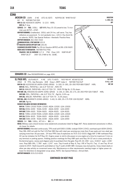 sc_318_27NOV2025.pdf