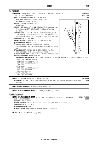 sc_321_27NOV2025.pdf