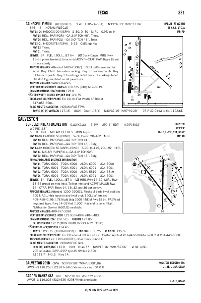 sc_331_27NOV2025.pdf