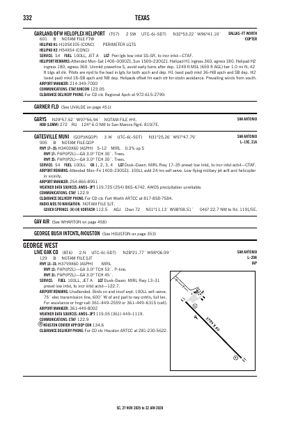 sc_332_27NOV2025.pdf