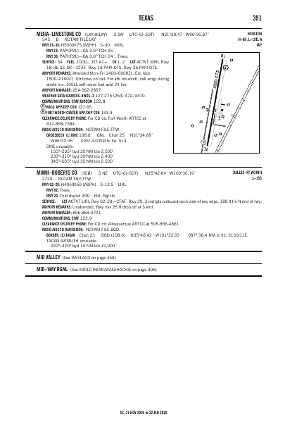 sc_391_27NOV2025.pdf