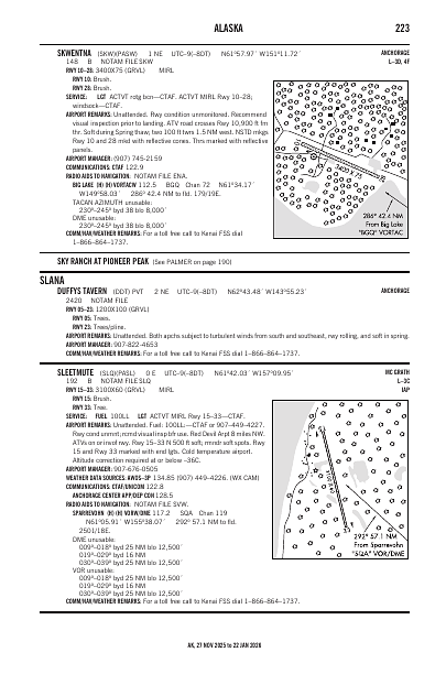 ak_223_27NOV2025.pdf