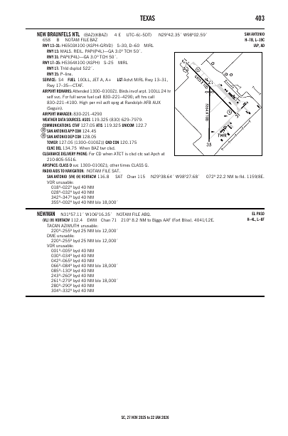 sc_403_27NOV2025.pdf